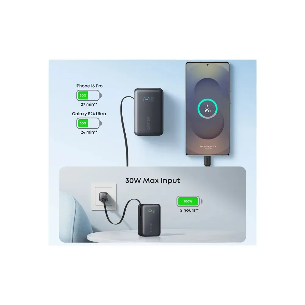 Nano 10000mAh, 45W, sa ugrađenim USB-C kablom na izvlačenje, Power Bank crni