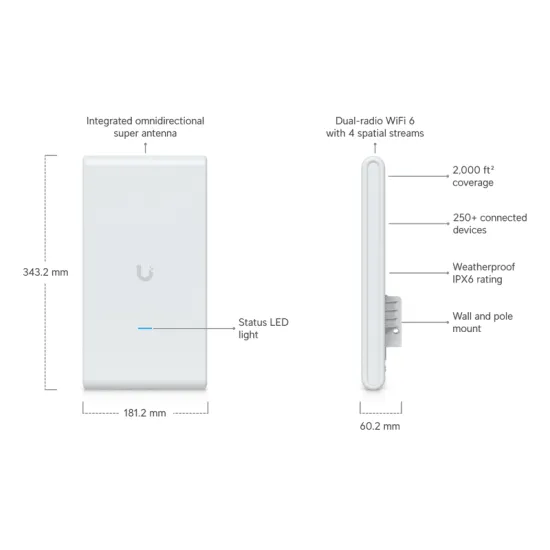 U6 Mesh Pro Access Point