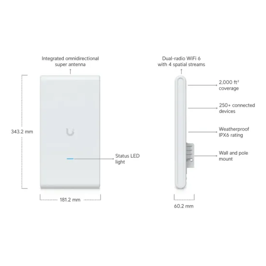 U6 Mesh Pro Access Point
