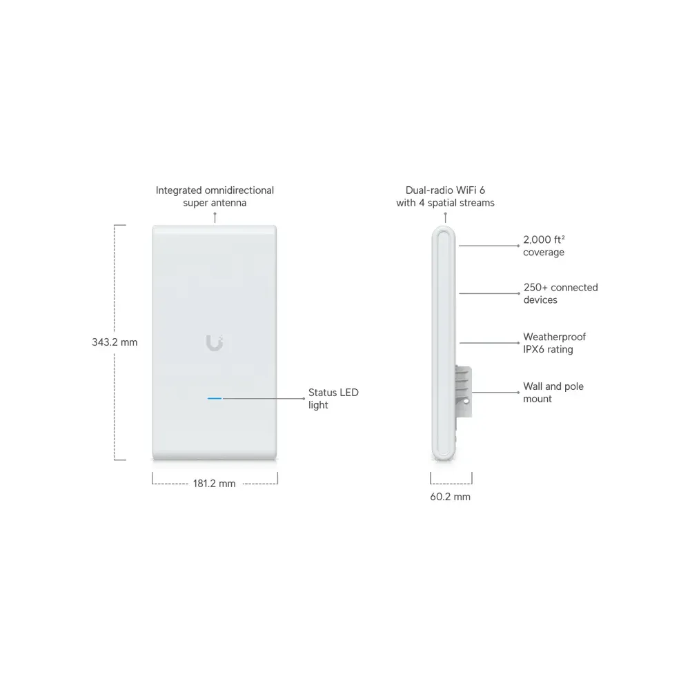 U6 Mesh Pro Access Point