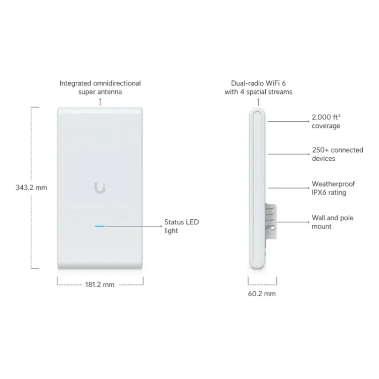 U6 Mesh Pro Access Point