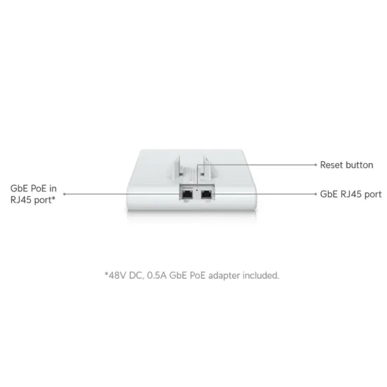 U6 Mesh Pro Access Point