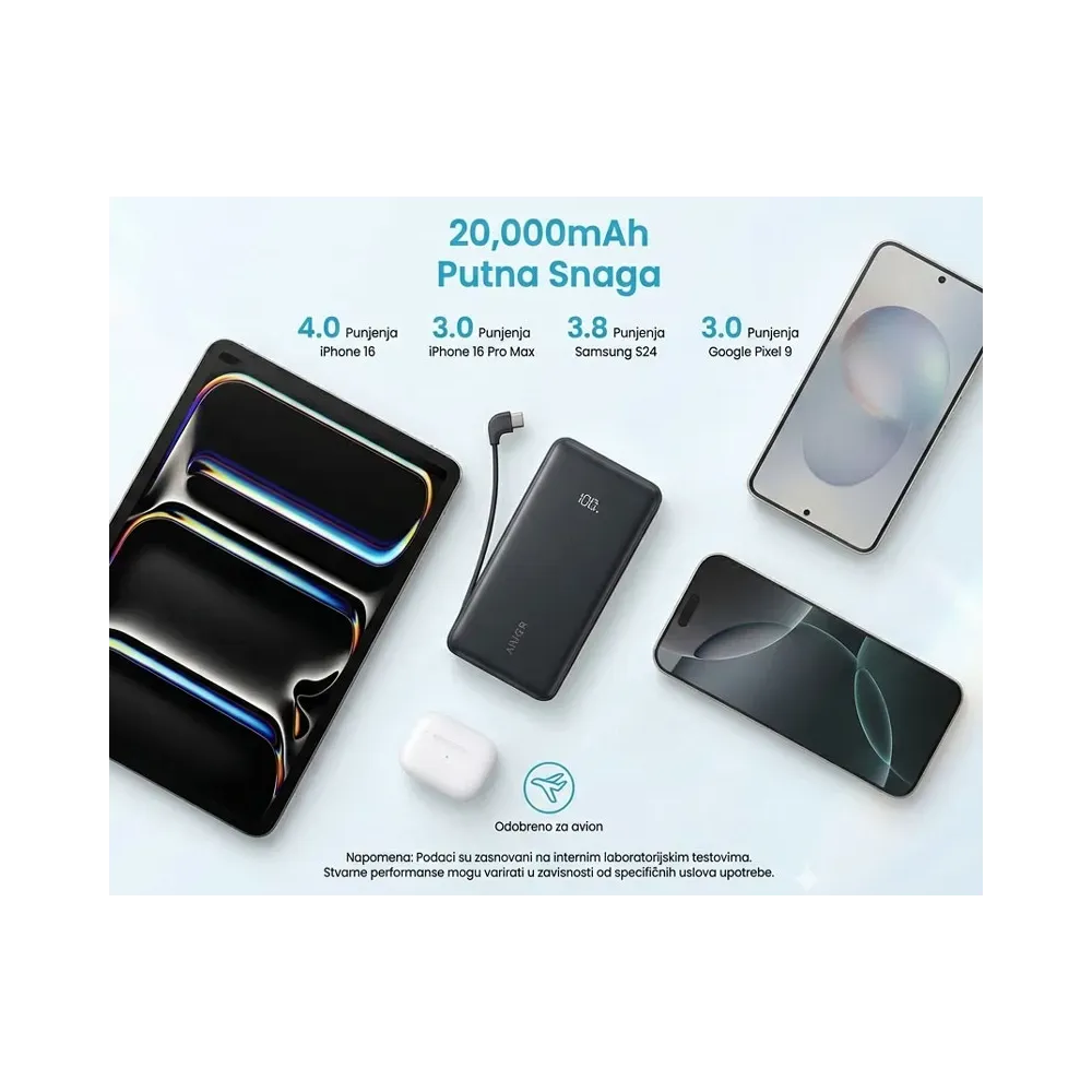 Zolo 20000mAh, 22.5W, sa ugrađenim USB-C kablom, Power Bank crni
