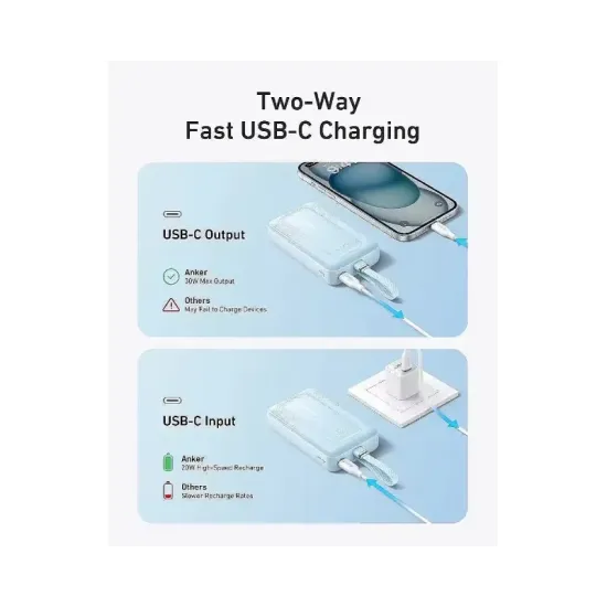 Zolo 20000mAh, 30W, sa ugrađenim USB-C kablom, Power Bank beli