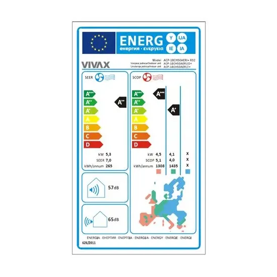 VIVAX COOL, klima uređaji, ACP-18CH50AERI+ R32 SM