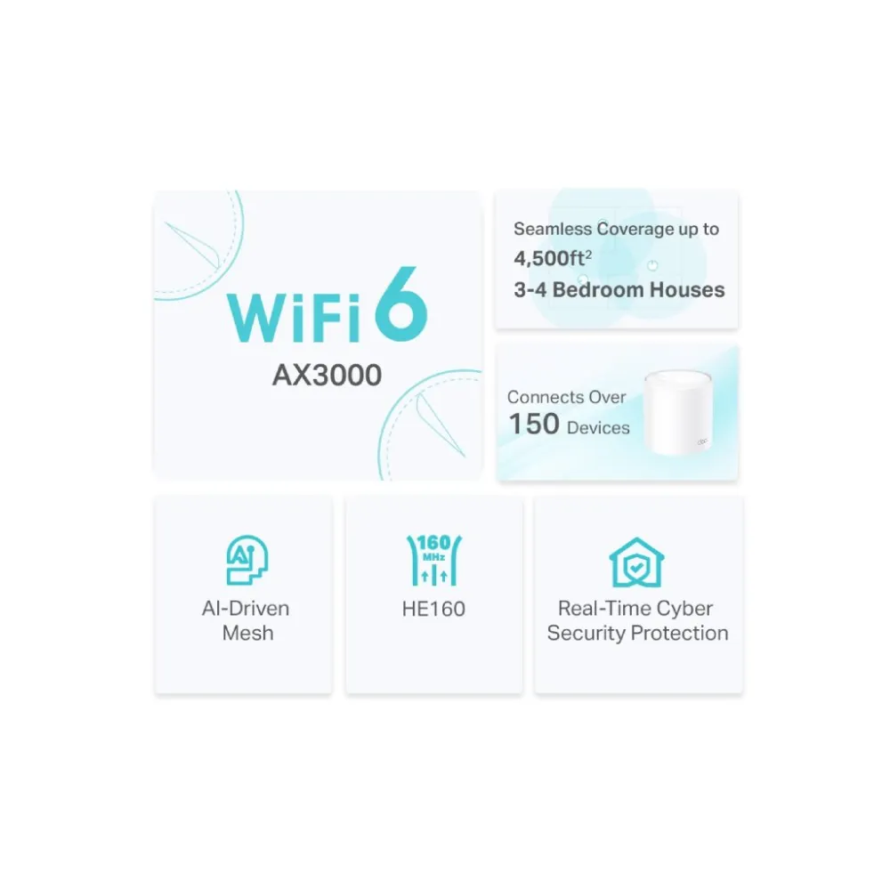 TP-LINK DECO X50(2-pack) AX3000 Whole Home Mesh WiFi 6 System, AI-Driven Mesh, up to 400 m2