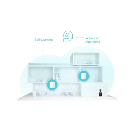 TP-LINK DECO X50(2-pack) AX3000 Whole Home Mesh WiFi 6 System, AI-Driven Mesh, up to 400 m2