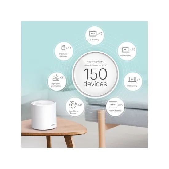 TP-LINK DECO X60(2-PACK) AX3000 Whole Home Mesh Wi-Fi 6 System up to 460 m2