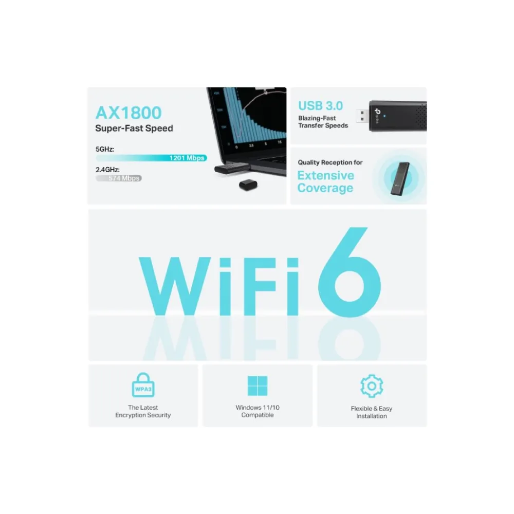TP-LINK ARCHER TX20U AX1800 Dual Antennas High Gain Wireless USB Adapter WiFi 6