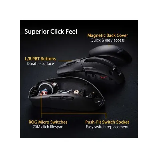 Miš ASUS ROG STRIX Impact III WL