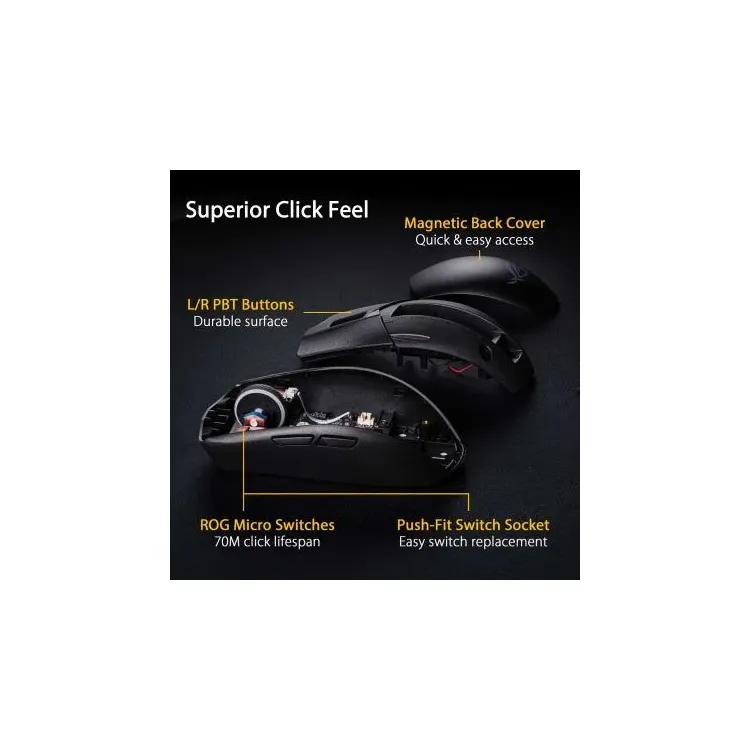 Miš ASUS ROG STRIX Impact III WL