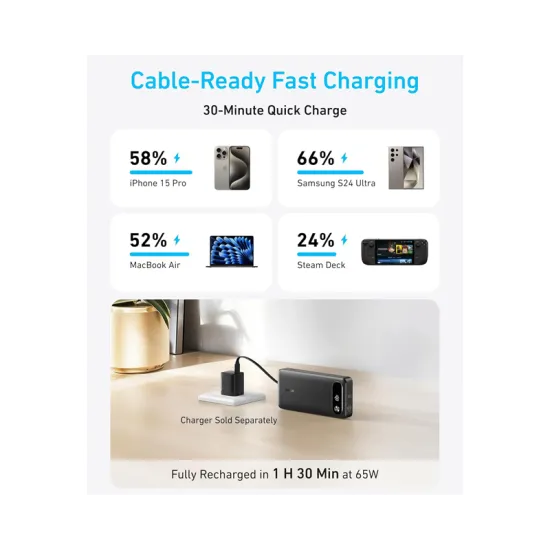 20000mAh, 87W, sa ugrađenim USB-C kablom na izvlačenje, Power Bank crni