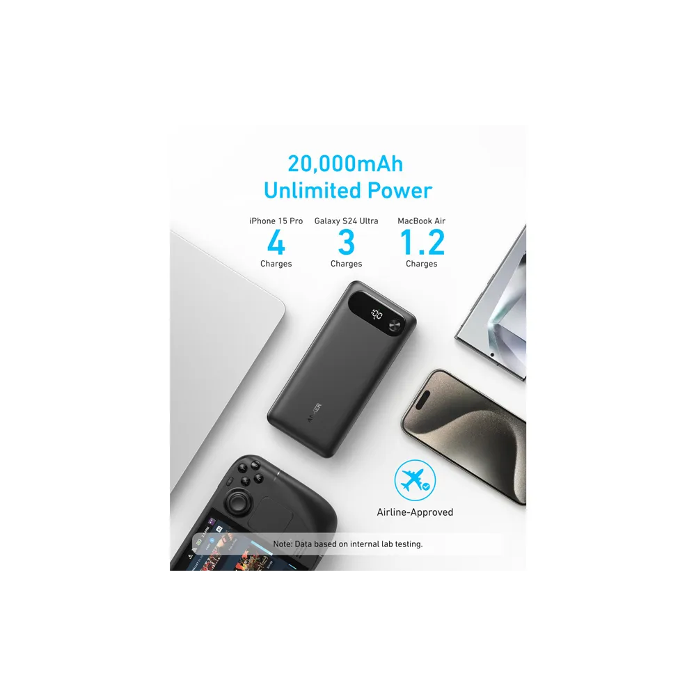 20000mAh, 87W, sa ugrađenim USB-C kablom na izvlačenje, Power Bank crni
