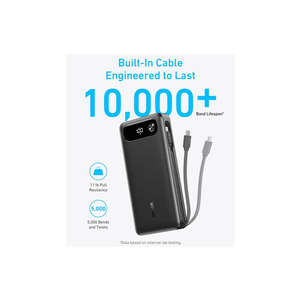 20000mAh, 87W, sa ugrađenim USB-C kablom na izvlačenje, Power Bank crni