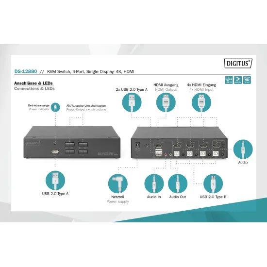 Digitus KVM switch 4 Port HDMI, 4K / 30 Hz (3840 x 2160p)