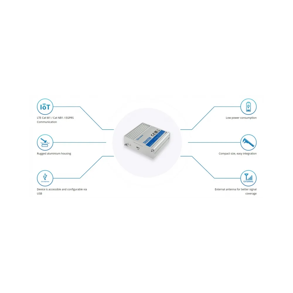 Teltonika Industrial Rugged 4G LTE Modem TRM250, Connectivity (4G/LTE (Cat M1), NB-IoT, 2G), 1x SIM slot,1 x SMA for LTE, 1x mic