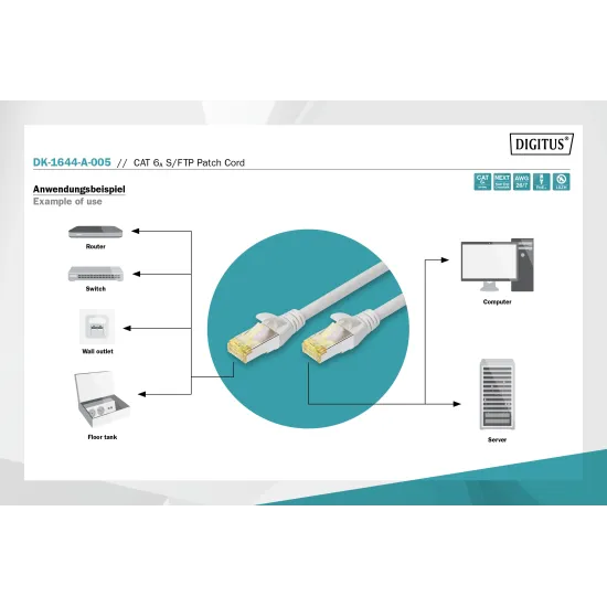 Digitus Kabl S-FTP patch CAT6A 0.25m sivi