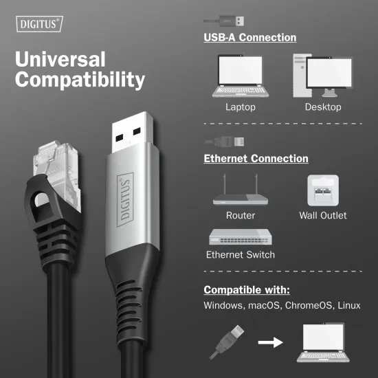 Digitus Kabl USB-A - RJ45 CAT6A S-FTP, 1Gbps, 2m