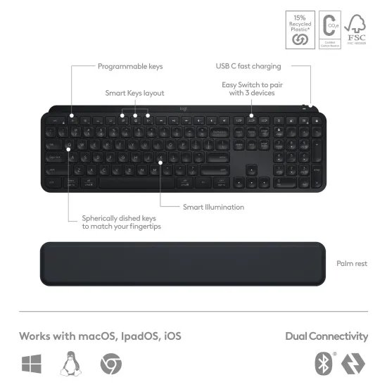 Logitech SET tastatura i mis MX Keys S Combo Graphite US