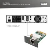 Digitus SNMP kartica za OnLine UPS