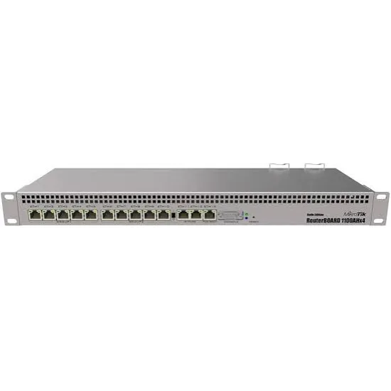 MikroTik RB1100AHx4 Dude Edition
