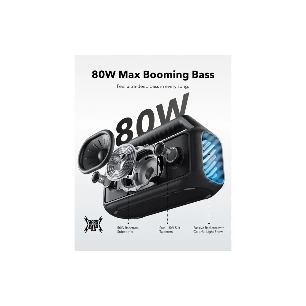 Soundcore Boom 2 80W 2.1 prenosivi bluetooth IPX7 zvučnik crni