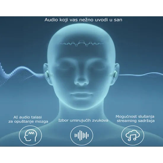 Soundcore Sleep A30 Noise Masking BT bežične bubice zelene
