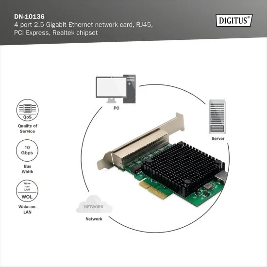 Digitus Mrežna kartica PCIe, 4x 2.5 Gigabit Ethernet (2.5Gbps), PCI-Express x4, RJ-45, internal
