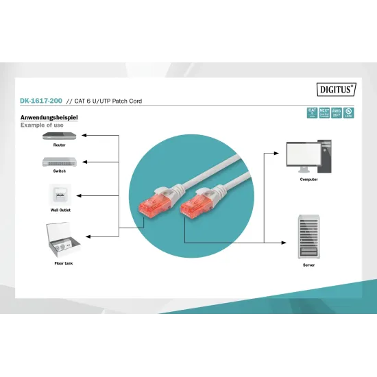 Digitus Kabl UTP patch CAT6 20m sivi