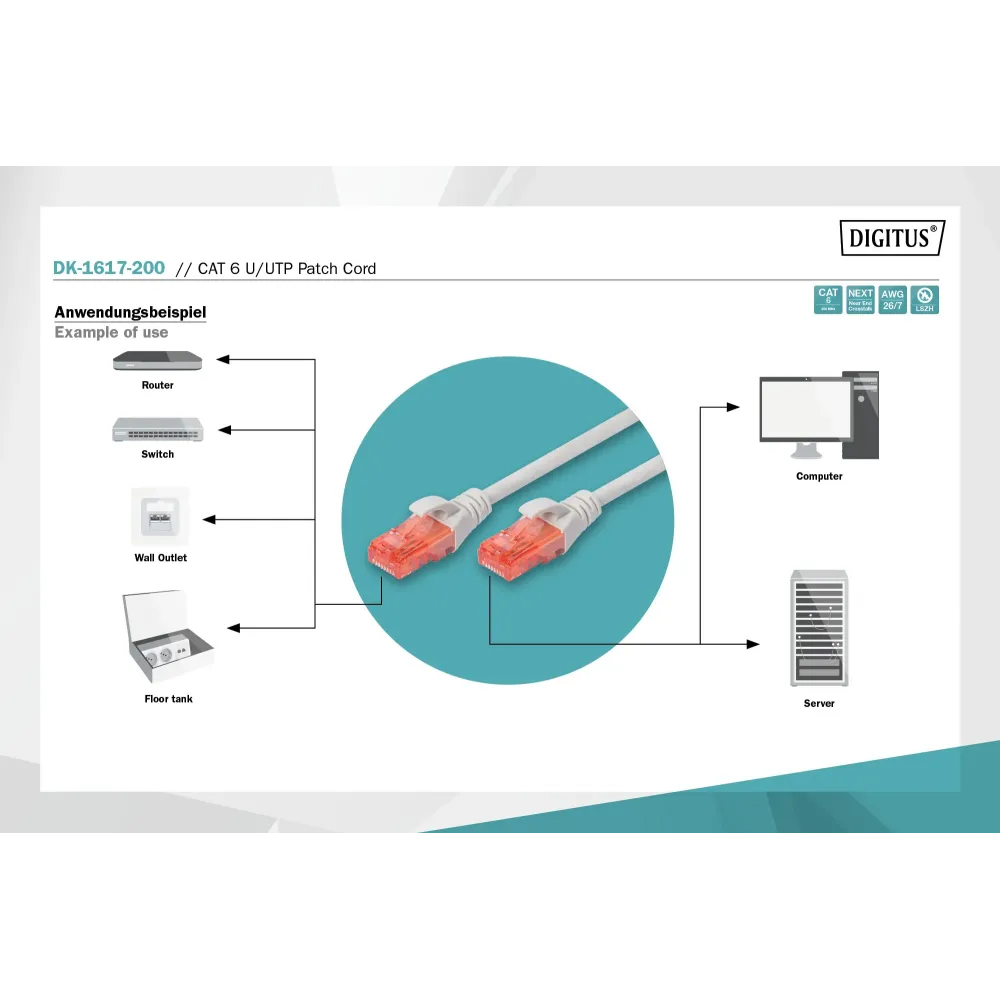 Digitus Kabl UTP patch CAT6 20m sivi