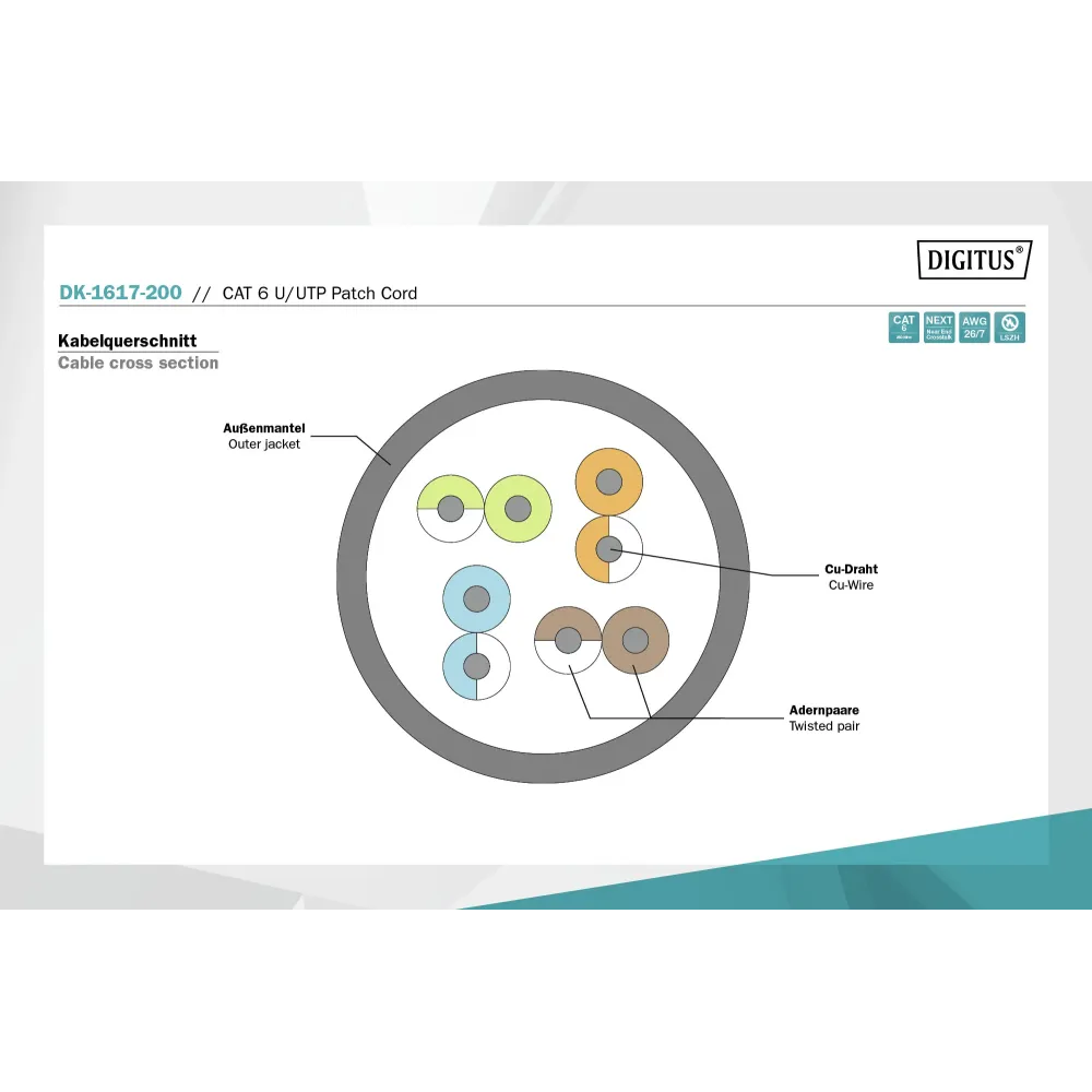 Digitus Kabl UTP patch CAT6 20m sivi