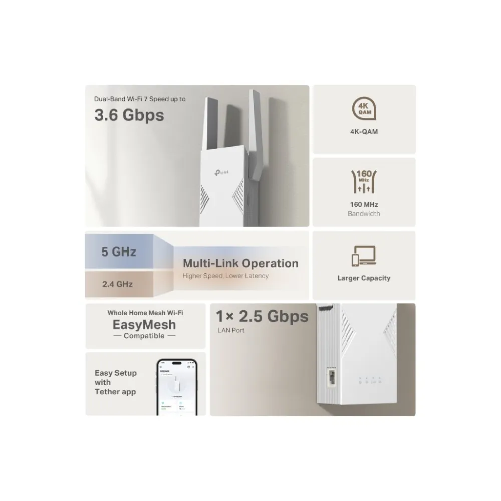 TP-LINK RE235BE BE3600 Dual-Band Wi-Fi 7 Range Extender, EasyMesh-Compatible, 1 2.5 Gbps LAN port