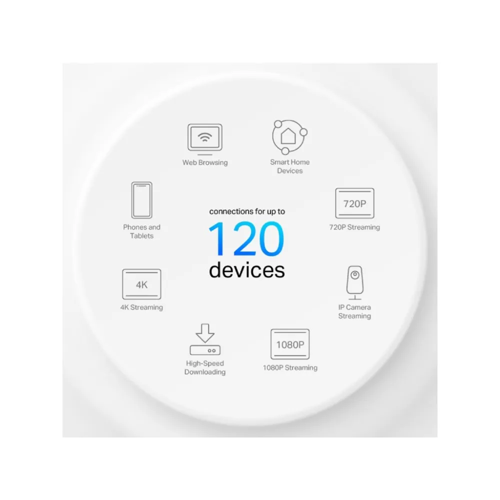 TP-LINK DECO X10 (1-PACK) AX1500 Whole Home Mesh Wi-Fi 6 System, up to 190 m2