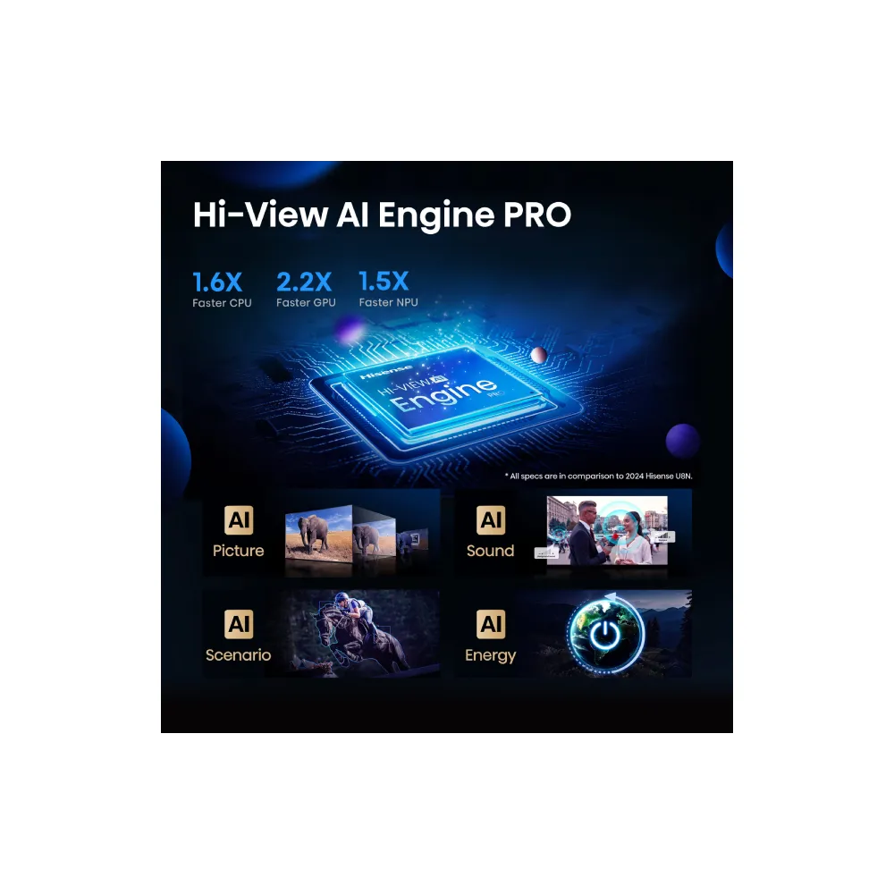 100 inča 100U8Q ULED Mini-LED 4K UHD Smart TV