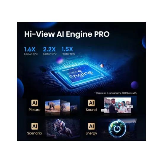65 inča 65U7Q PRO ULED Mini-LED 4K UHD Smart TV