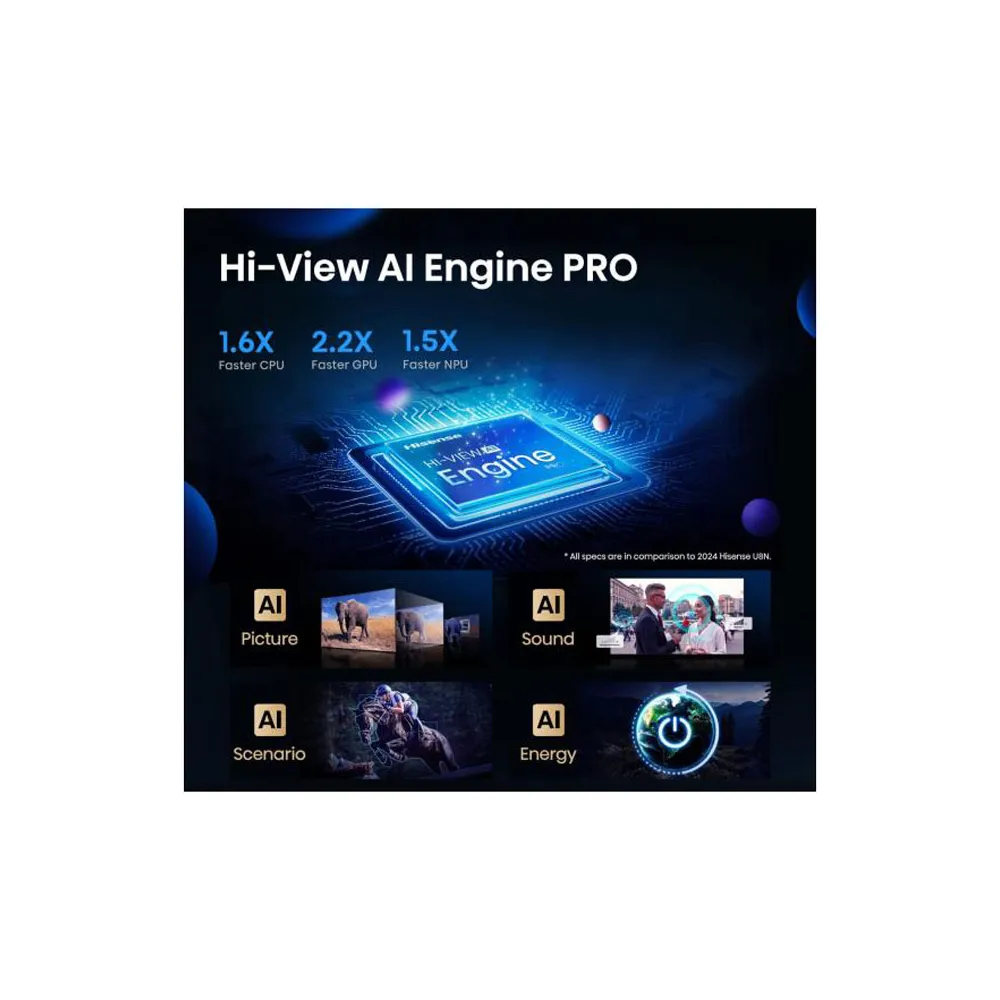 65 inča 65U7Q PRO ULED Mini-LED 4K UHD Smart TV