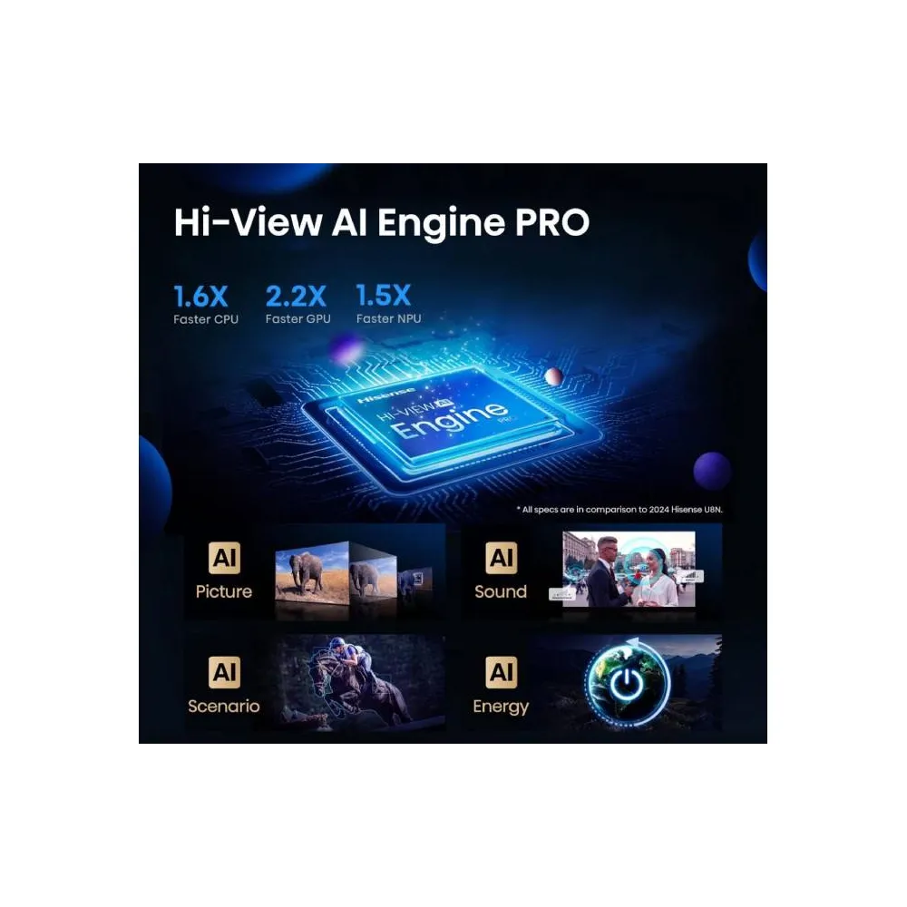 85 inča 85U7Q PRO ULED Mini-LED 4K UHD Smart TV