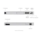 Dream Machine Pro (UDM-Pro)