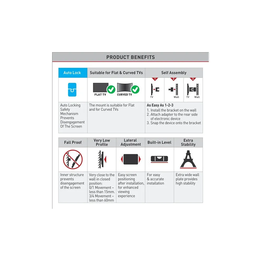E302+.B LCD TV zidni nosač do 65 inča