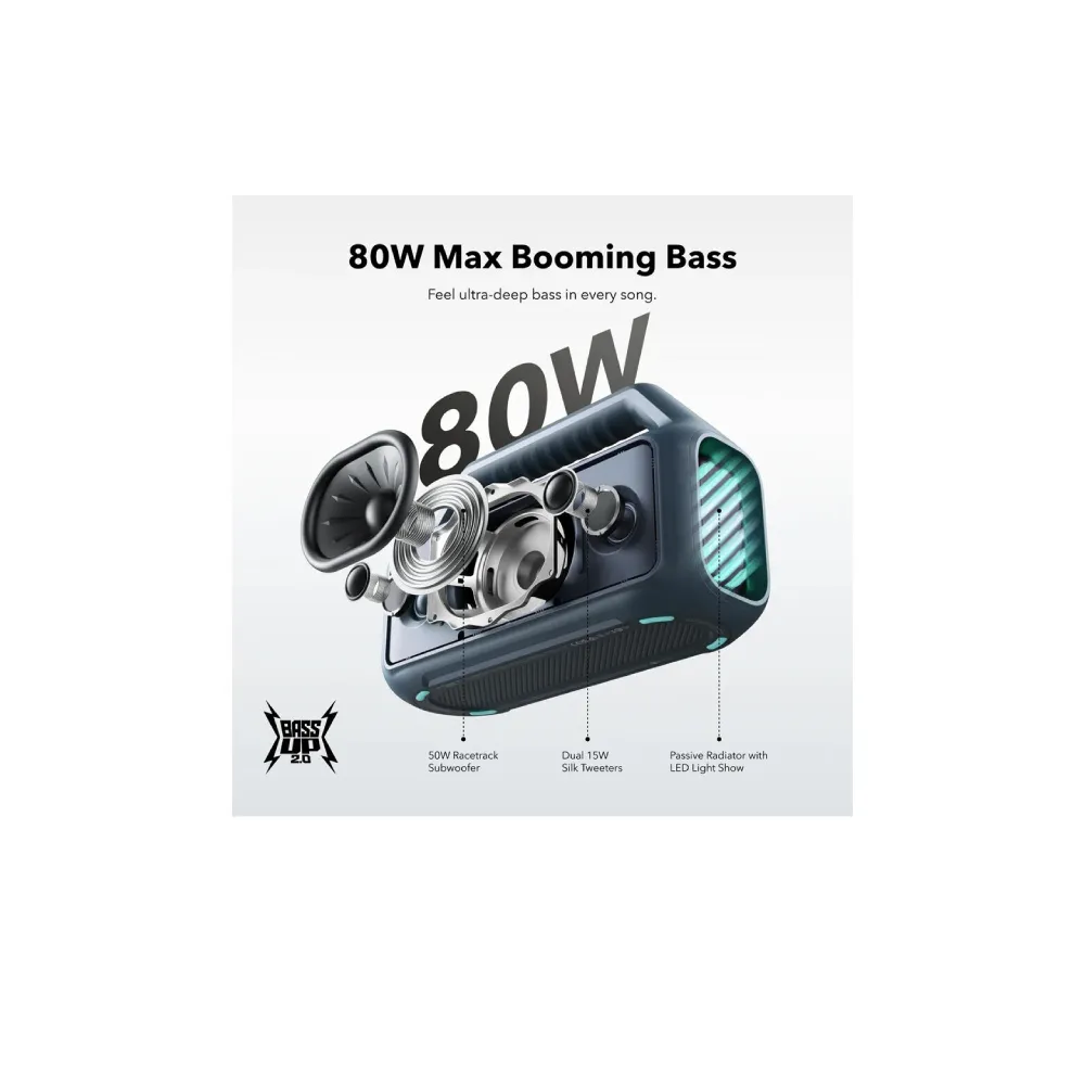Soundcore Boom 2 80W 2.1 prenosivi bluetooth IPX7 zvučnik plavi