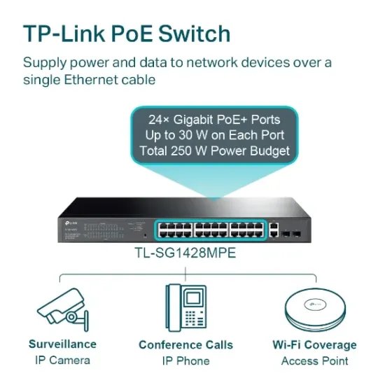 TP-LINK TL-SG1428PE 28-Port Gigabit Easy Smart PoE Switch with 24-Port PoE+ , 2 SFP Slots