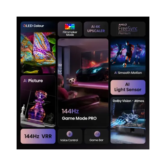 65 inča 65E7Q PRO QLED 4K UHD Smart TV