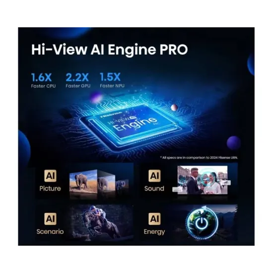 85 inča 85U7Q PRO ULED Mini-LED 4K UHD Smart TV