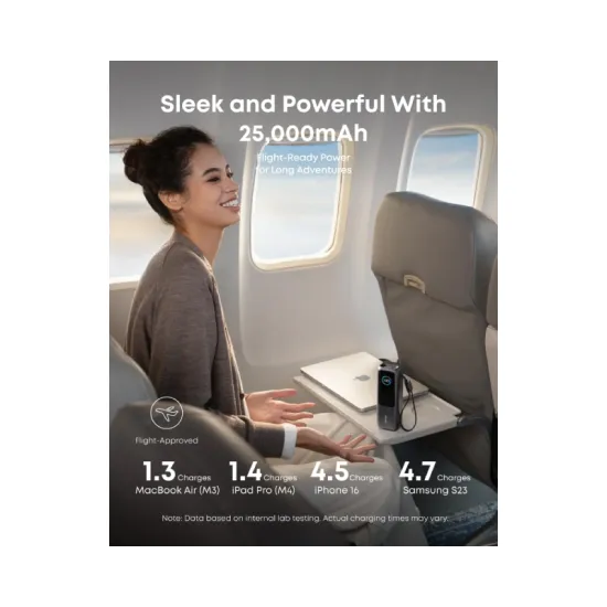 25000mAh, 165W, sa ugrađenim USB-C kablom na izvlačenje, Power Bank za laptop crni