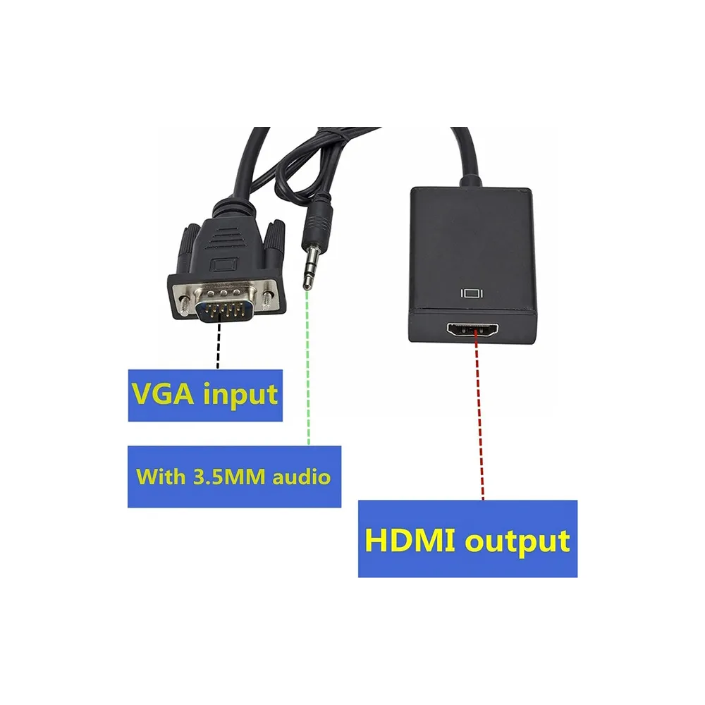Adapter VGA na HDMI (m/ž) + Audio kabl (m/m) + Micro USB kabl (m/m)