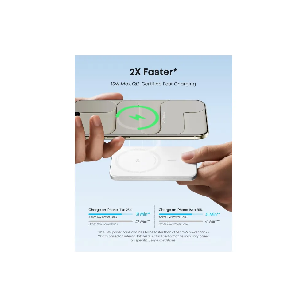Nano 5000mAh, 20W, MagSafe Power Bank beli