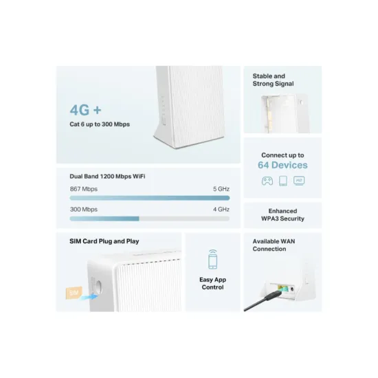 MB230-4G 4G+ Cat6 AC1200 Wireless Dual Band Gigabit Router