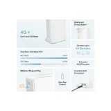 MB230-4G 4G+ Cat6 AC1200 Wireless Dual Band Gigabit Router