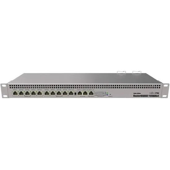 MikroTik RB1100AHx4 Dude Edition