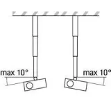 CM 25-1170 univerzalni plafonski nosač za projektor